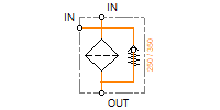 RF2 series